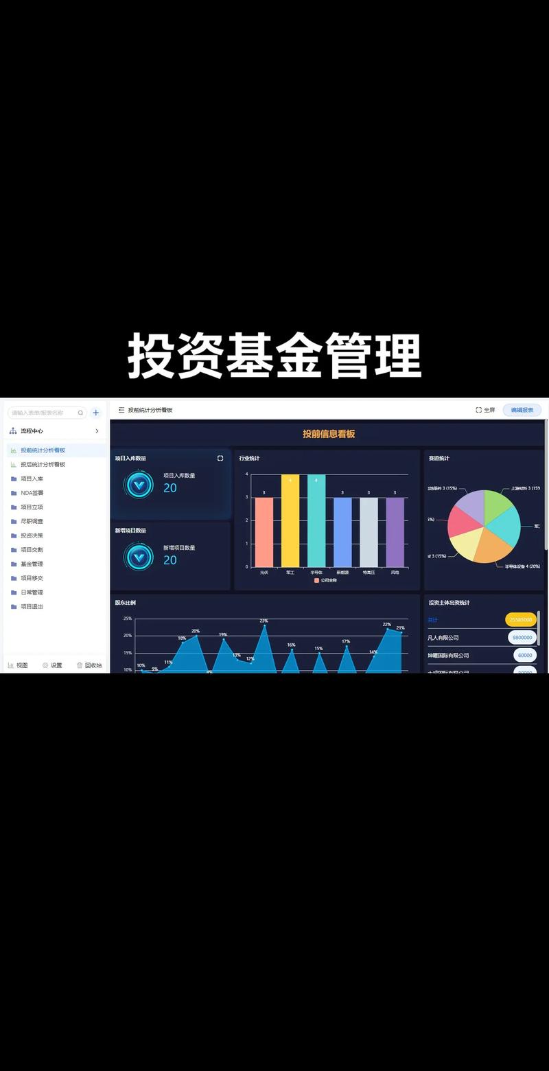 基金投资咨询